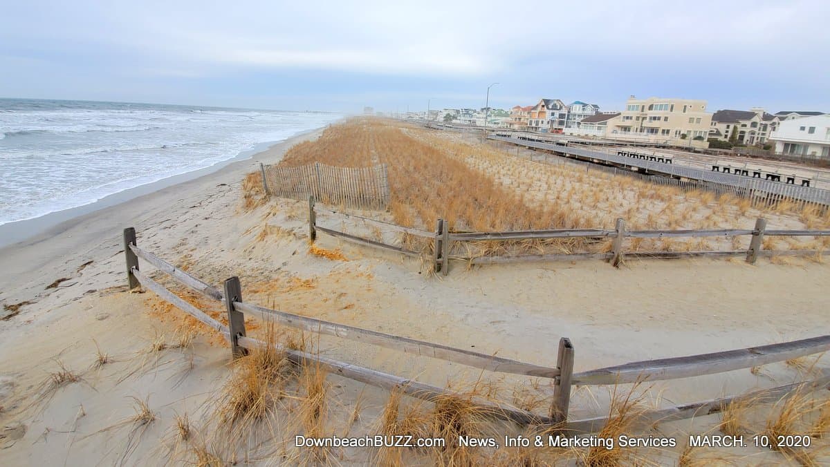 Ventnor Sand Pumping and Dredging. Beach and Dune Erosion.